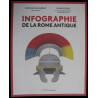 Guillerat, Nicolas & Scheid, John. Infographie de la Rome antique. Passés Composés, 2020.