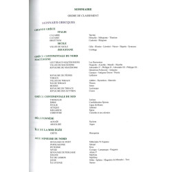 Catalogue Vinchon 2 déc. 2015 – Monnaies antiques : grecques (Macédoine, Asie Mineure, Ptolémées), gauloises, romaines
