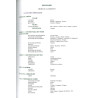 Catalogue Vinchon 2 déc. 2015 – Monnaies antiques : grecques (Macédoine, Asie Mineure, Ptolémées), gauloises, romaines
